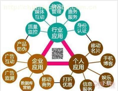 南昌抖音運營代理與推廣加盟 打造本地化數(shù)字營銷新生態(tài)